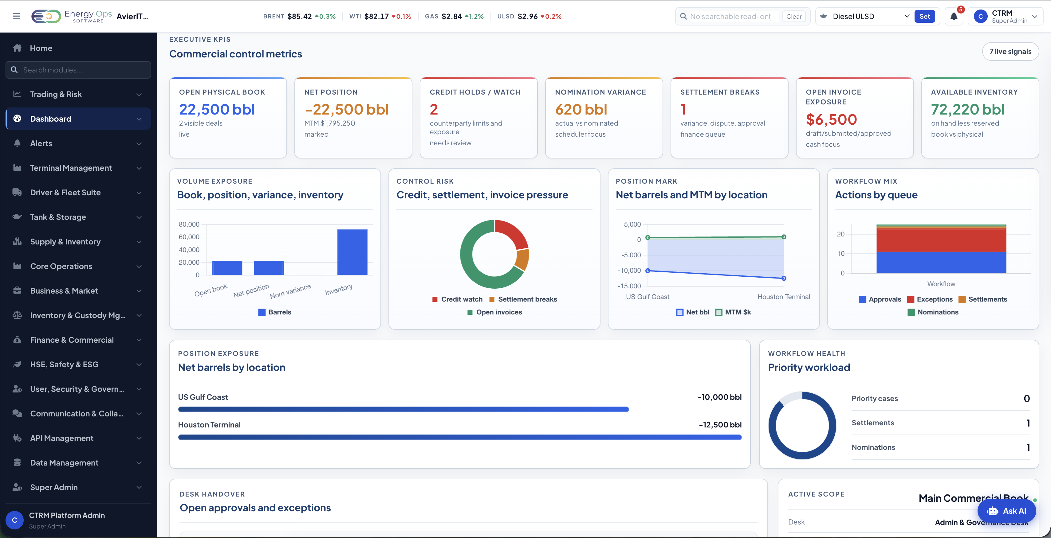Energy Ops Software dashboard command center screenshot